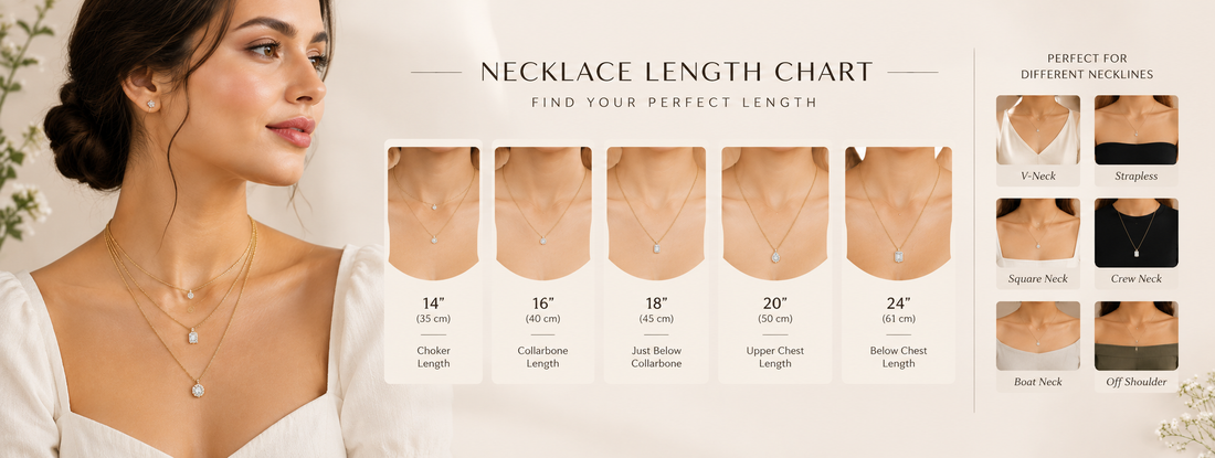 Necklace Length Chart How to Choose the Right Length for Your Neckline 