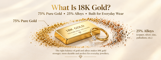 What Is 18K Gold Purity, Value, Durability & Is It Worth Buying